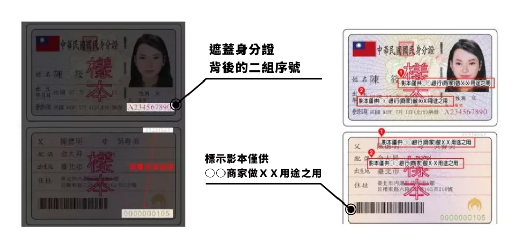 上傳身份文件時,可利用圖中兩種方法保護個資