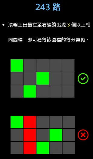 直式足球狂熱賠付線規則